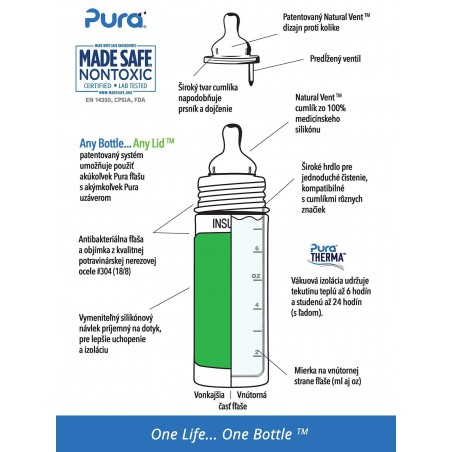 Pura dojčenská TERMO fľaša 260ml - PURA Sivá