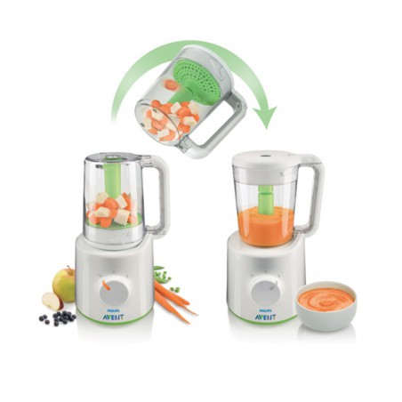 Avent parný mixér 2v1 SCF870/22 - Philips AVENT