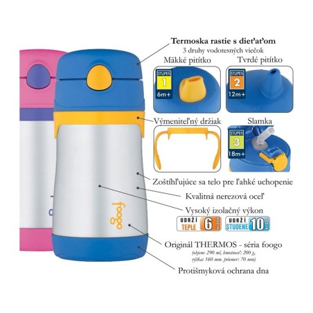 Dojčenská termoska 290ml - THERMOS