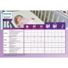 Avent baby monitor SCD715 - Philips AVENT