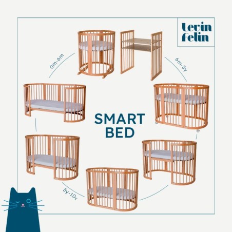Detská rastúca postieľka SMART BED 60 - LEVIN FELIN