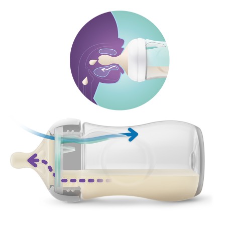 Fľaša Natural Response s ventilom AirFree 260 ml, 1m+ - Philips AVENT