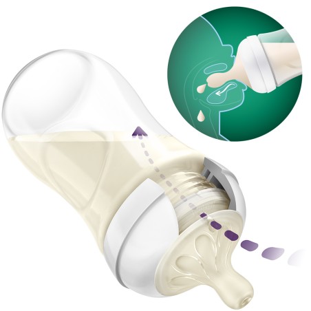 Fľaša Natural Response 125 ml, 0m+ - Philips AVENT