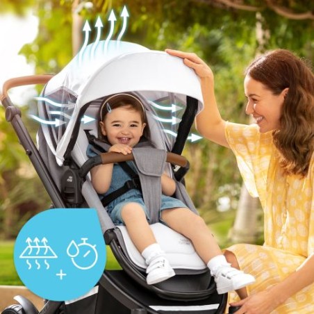 Strieška Stay Cool ku kočíku Smile - Britax ROMER