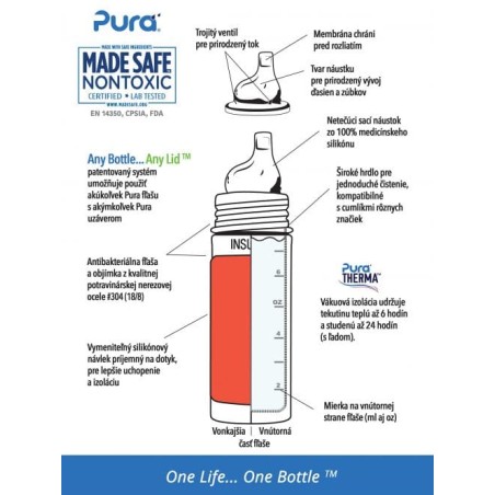 TERMO fľaša s náustkom 260ml - PURA