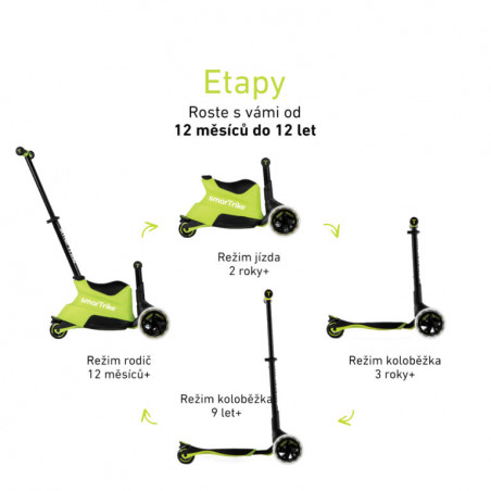 Trojkolka Xtend Scooter Ride - SmarTrike