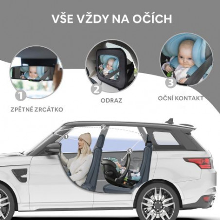 Spätné zrkadlo látkové - ZOPA