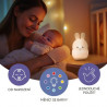 Silikónová nočná LED lampa M- ZOPA