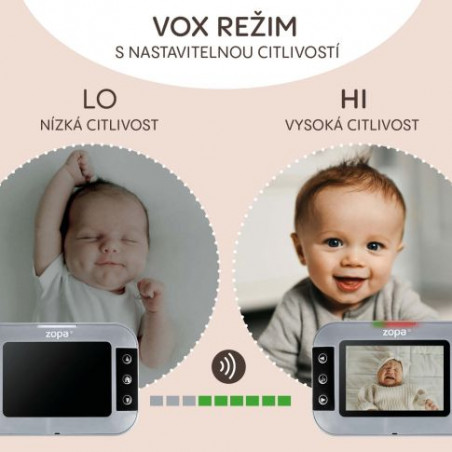 Digitálný videomonitor STATIC - ZOPA