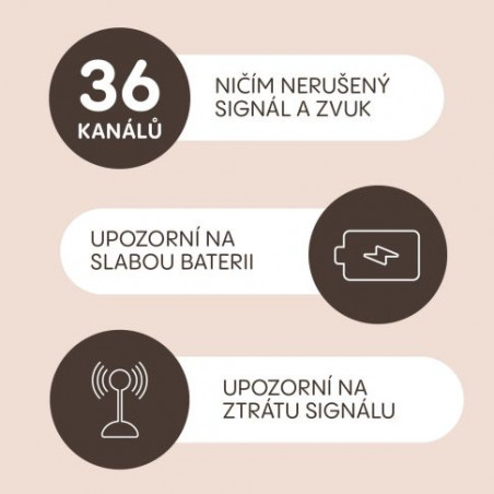 Digitálný videomonitor STATIC - ZOPA