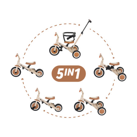 PETITE&MARS Trojkolka multifunkčná 5v1 Turbo