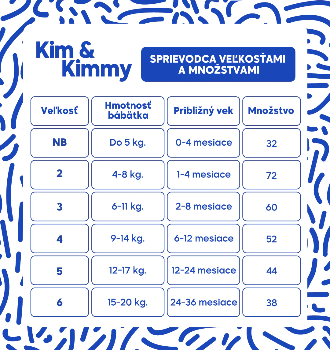 Kim & Kimmy Veľkosť 3 (6 - 11kg) - 60 ks plienok – Obrázok 6